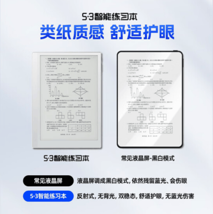 墨水屏版“5 年高考 3 年模拟”：5・3 智能练习本推出，2899 元