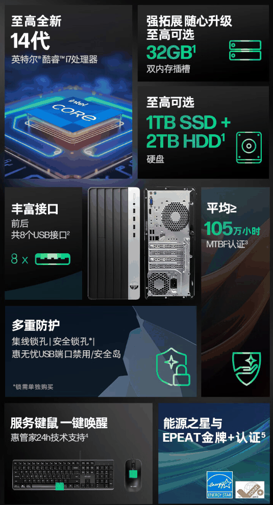 惠普战 66 / 战 99 商用台式电脑配置上新：14 代酷睿、27 英寸 2K 显示器，4999 元起