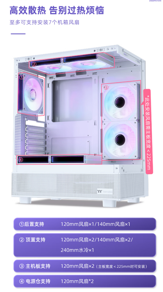 曜越 Thermaltake 推出钢影透 S mini 海景房机箱：黑白双色，首发价 179 元