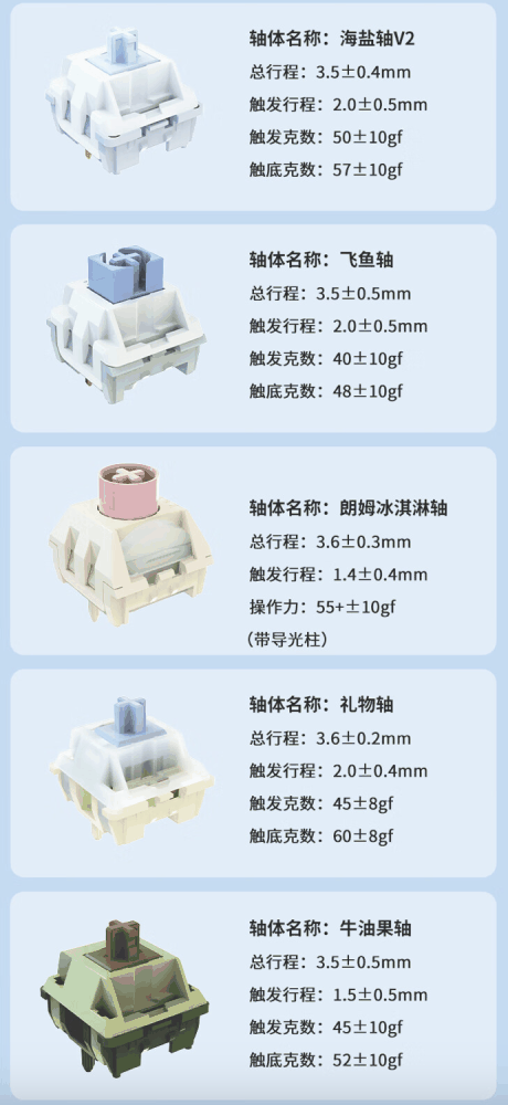 黑爵 AK820MAX 三模机械键盘 5 月 16 日发售：Gasket 结构，199 元起