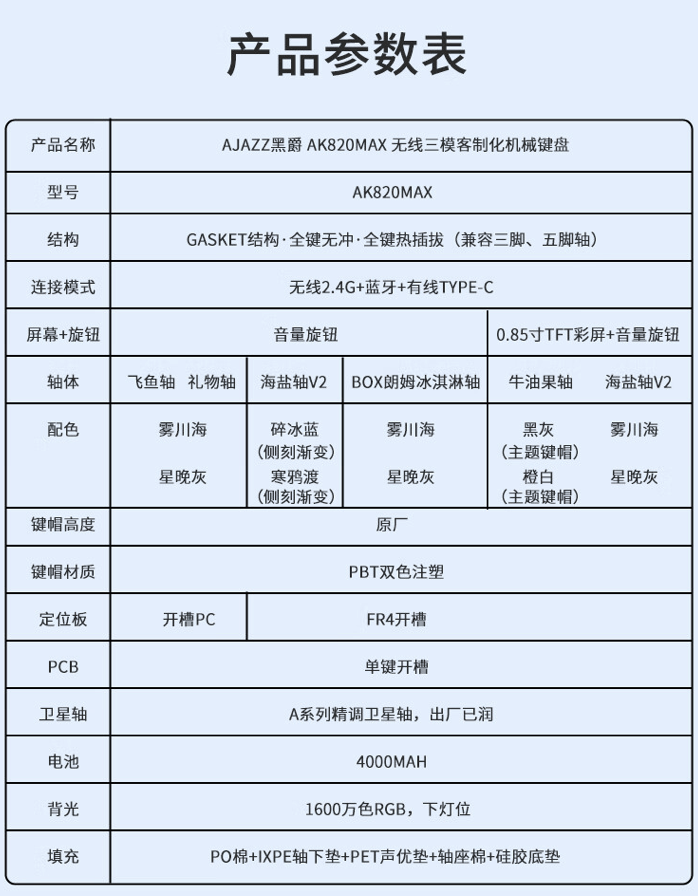 黑爵 AK820MAX 三模机械键盘 5 月 16 日发售：Gasket 结构，199 元起