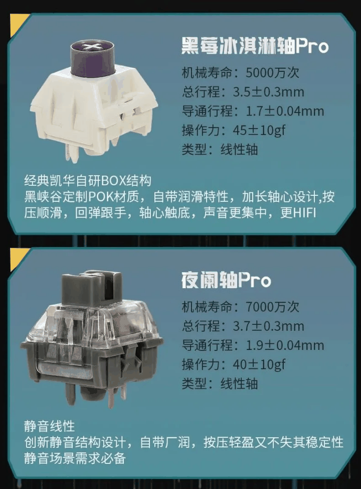 黑峡谷推出 Z2 机械键盘：Gasket 结构、82 键全铝机身，529 元起，套件 399 元