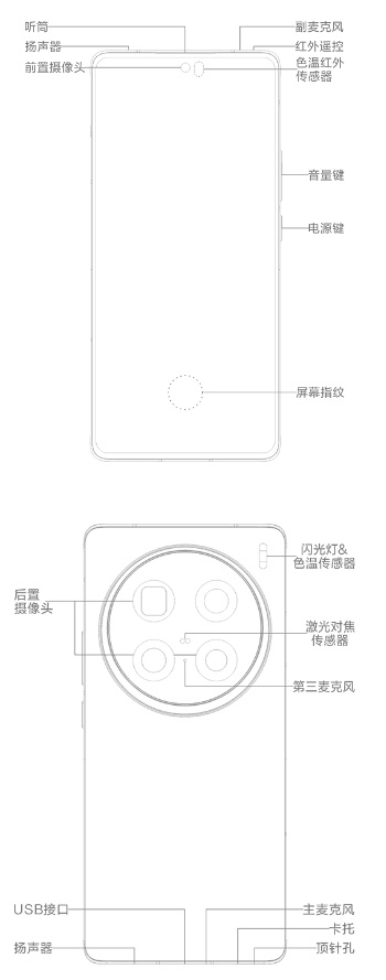 vivo X100 Ultra 手机用户手册曝光：6.78 英寸 2K 屏、非短焦指纹、厚 9.23mm