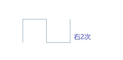 PPT怎么画凸凹的图案 PPT绘制凸凹图案的方法