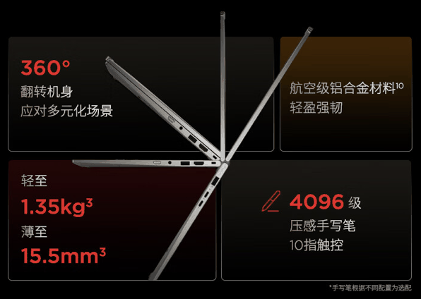 联想上架 2024 款 ThinkPad X1 Yoga 笔记本：Ultra 7-155U + 32GB + 1TB 售 15999 元