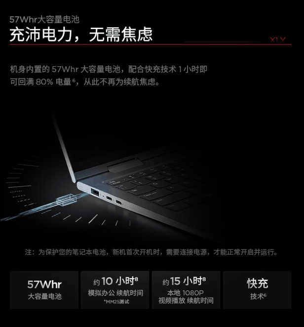 联想上架 2024 款 ThinkPad X1 Yoga 笔记本：Ultra 7-155U + 32GB + 1TB 售 15999 元