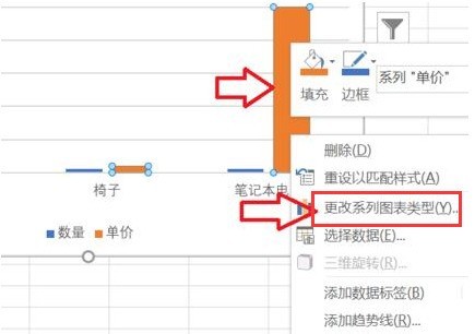 Excel怎么绘制柱形折线图 Excel绘制柱形折线图的方法