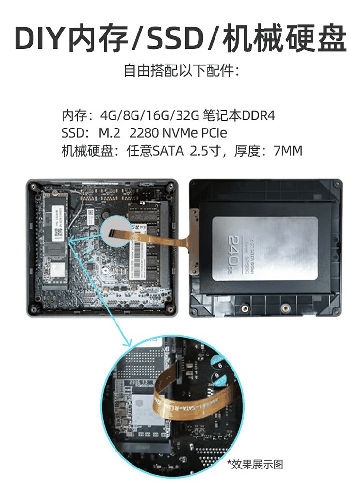 Bestcom 推出 N100 Pro II 迷你主机：英特尔 N100 + 双网口，准系统 669 元