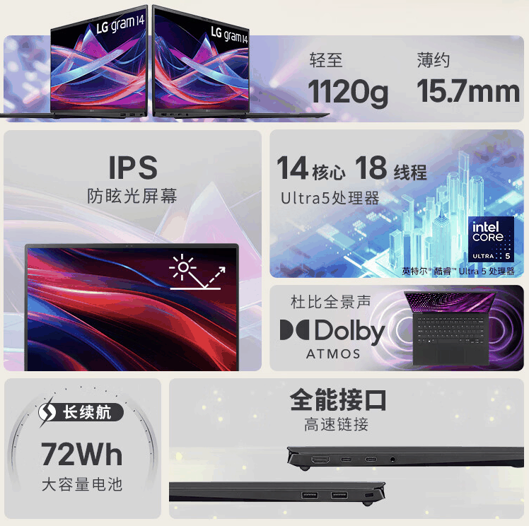 2024 款 LG gram 14 轻薄本开售：酷睿 Ultra5-evo 处理器 + 16GB + 512GB 售 6999 元