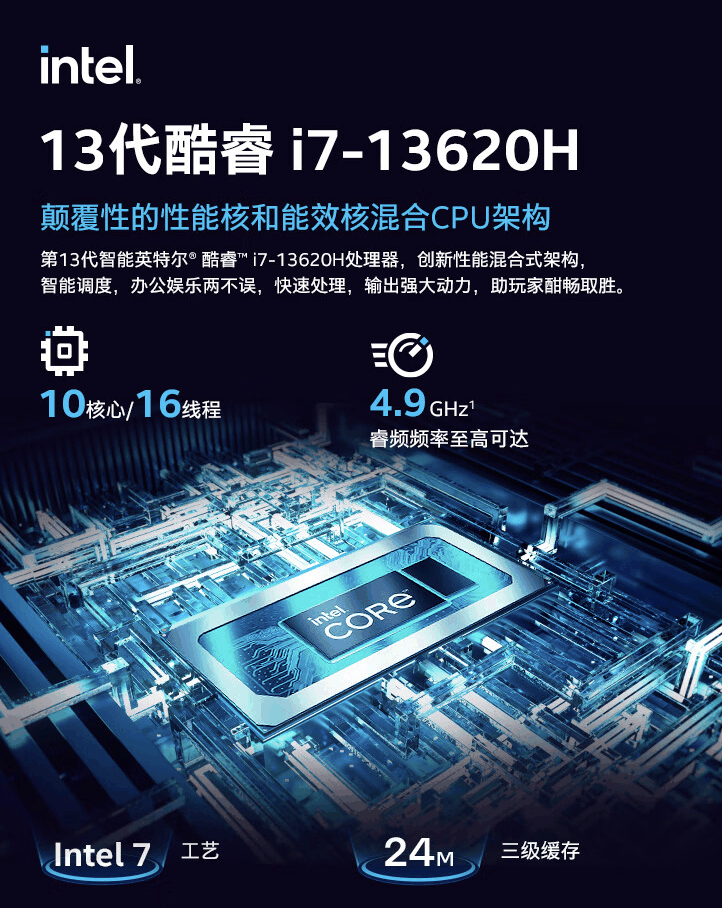 2024 款七彩虹隐星 G15 笔记本开售：i7-13620H + RTX4060 售 5799 元