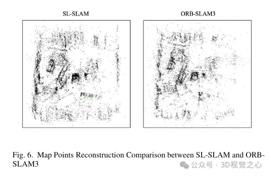 超越ORB-SLAM3！SL-SLAM：低光、严重抖动和弱纹理场景全搞定