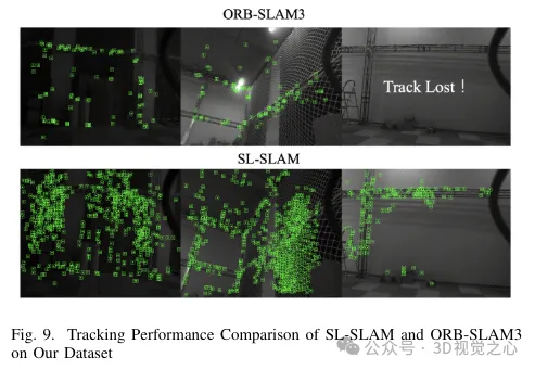 超越ORB-SLAM3！SL-SLAM：低光、严重抖动和弱纹理场景全搞定