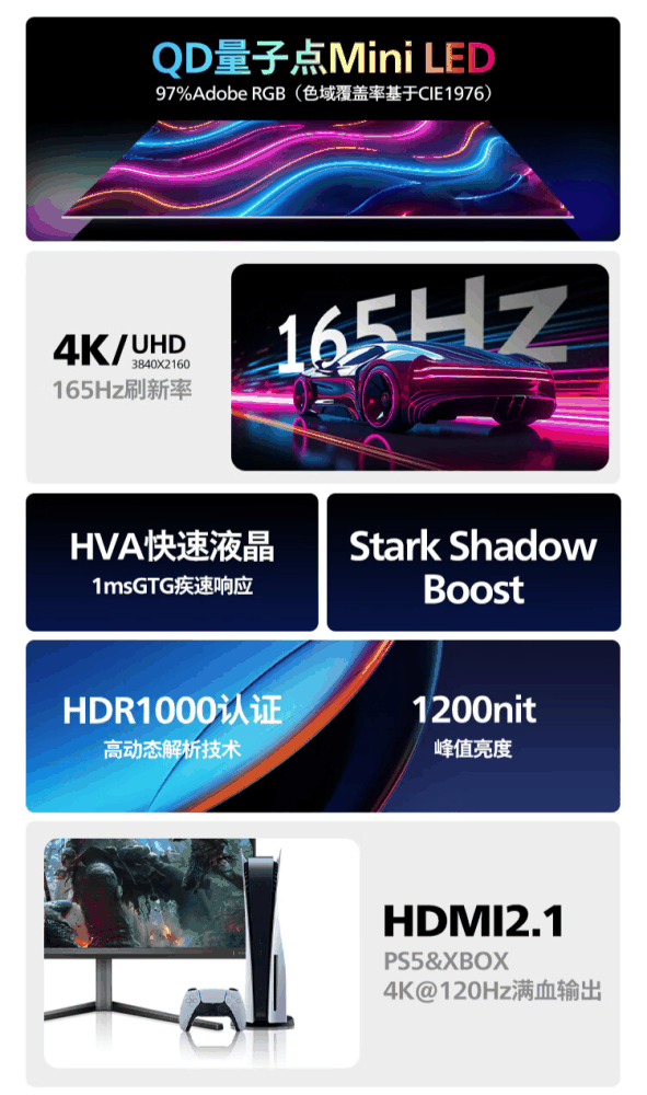 飞利浦 27M2N6800ML 27 英寸显示器开售：4K 165Hz QD-Mini LED，3499 元