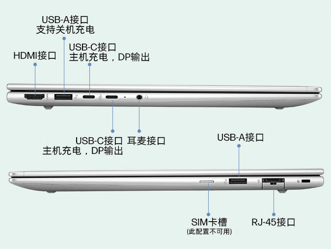 惠普战 66 七代轻薄本锐龙版开售：可选 R5 7535U / R7 7735U，3299 元起