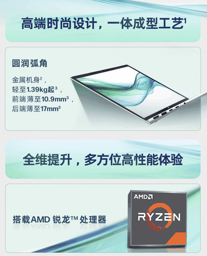 惠普战 66 七代轻薄本锐龙版开售：可选 R5 7535U / R7 7735U，3299 元起