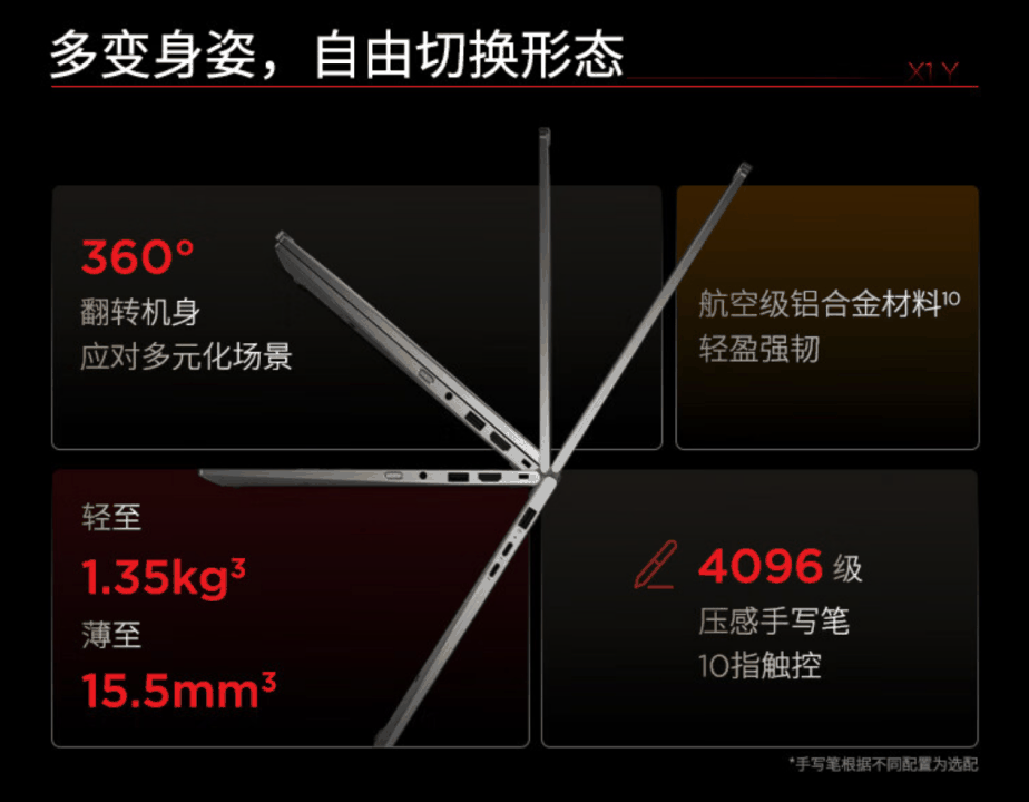 联想 2024 款 ThinkPad X1 Yoga 笔记本开售：Ultra 7 155U、翻转触控屏，15999 元起