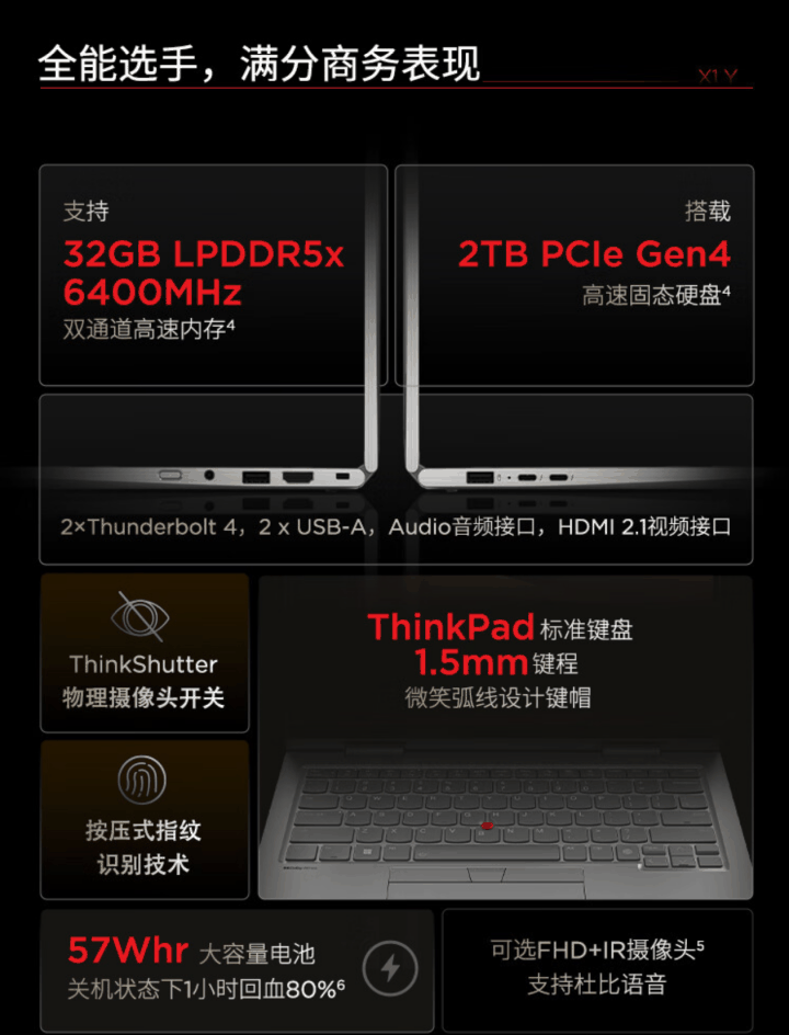 联想 2024 款 ThinkPad X1 Yoga 笔记本开售：Ultra 7 155U、翻转触控屏，15999 元起