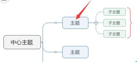 MindManager怎么添加大括号 MindManager添加大括号方法