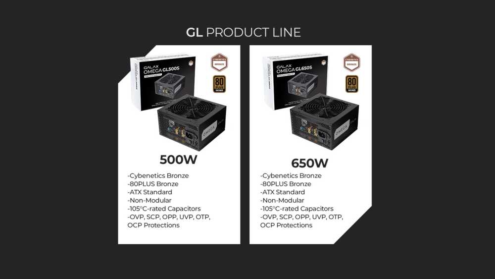 影驰海外推出 OMEGA GL / GLX 系列电源：覆盖 500W-1200W 多种功率