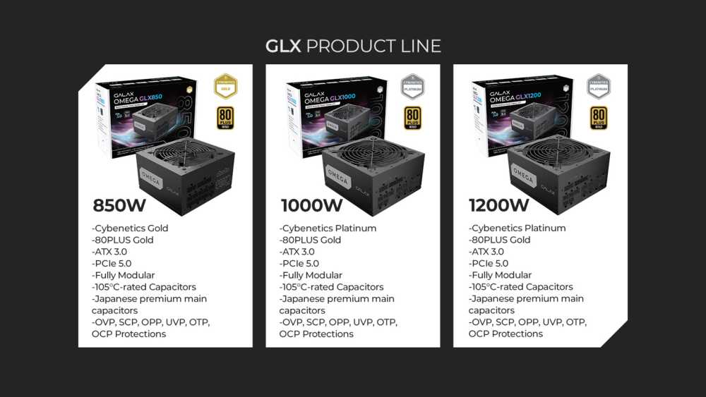 影驰海外推出 OMEGA GL / GLX 系列电源：覆盖 500W-1200W 多种功率