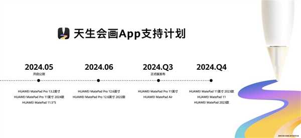 预装天生会画App解锁专业画板：华为MatePad Pro 13.2英寸新款正式发布