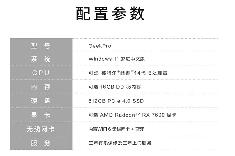 联想 GeekPro 新增英特尔酷睿 i5-14400F + RX 7600 显卡版本，4999 元