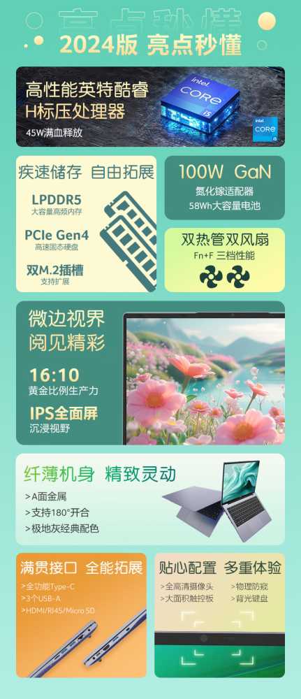 宏碁发布非凡 Go 14 英寸轻薄本：标压 i5-12450H / 16+512GB，预售 2999 元