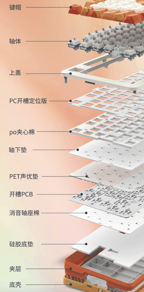 红龙 KS82 PRO 三模机械键盘 5 月 20 日发售：Gasket 结构，159 元起