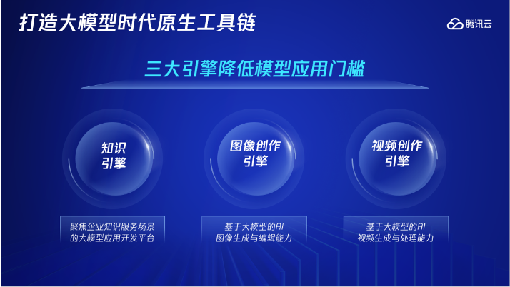 腾讯混元升级模型矩阵，云上推出256k长文模型​