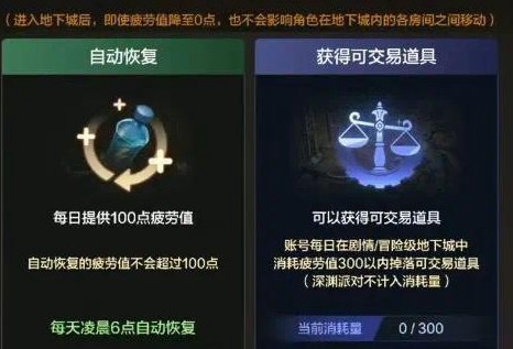 dnf手游搬砖有什么限制