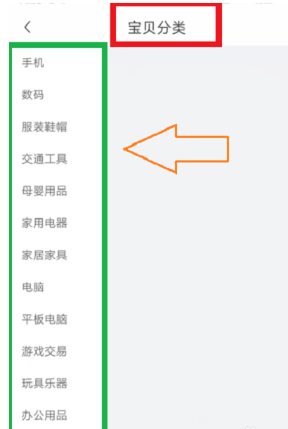 转转怎么卖东西