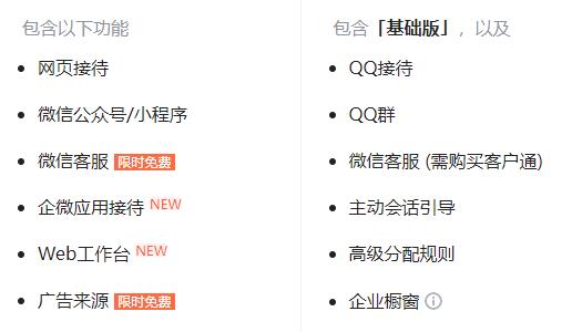 腾讯企点多少钱_腾讯企点各版本价格介绍