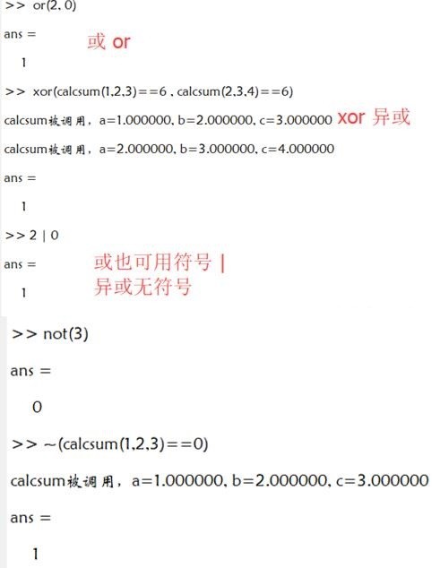 Matlab与或非等逻辑运算符使用操作方法