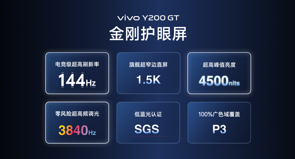 长续航vivo Y200系列正式发布，1099元起售