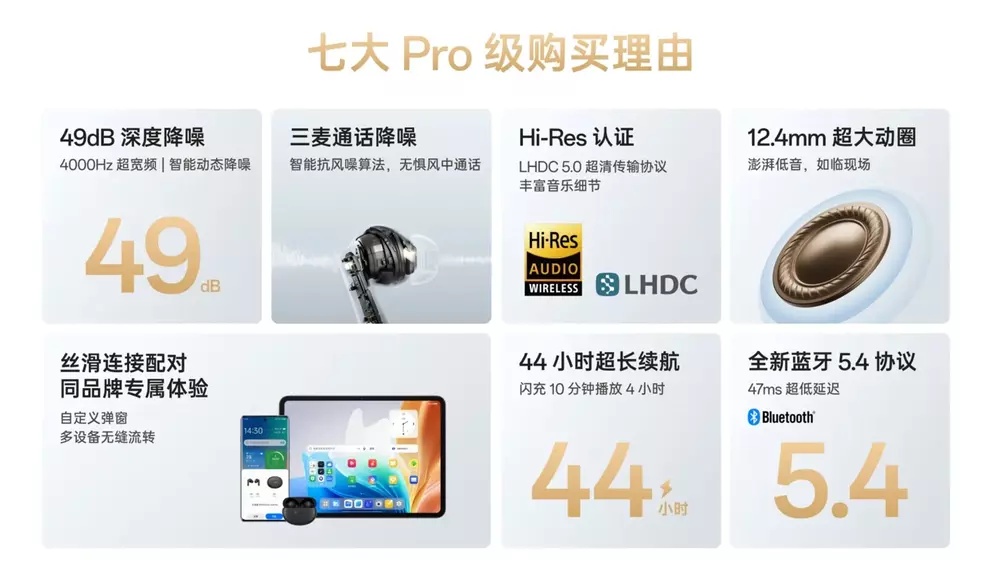 OPPO Enco Air4 Pro 蓝牙耳机预售： 到手 269 元