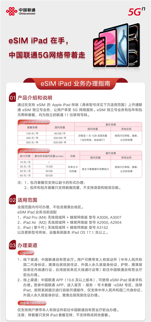 中国联通eSIM业务适配全新iPad Pro/Air：包年100元流量80GB起