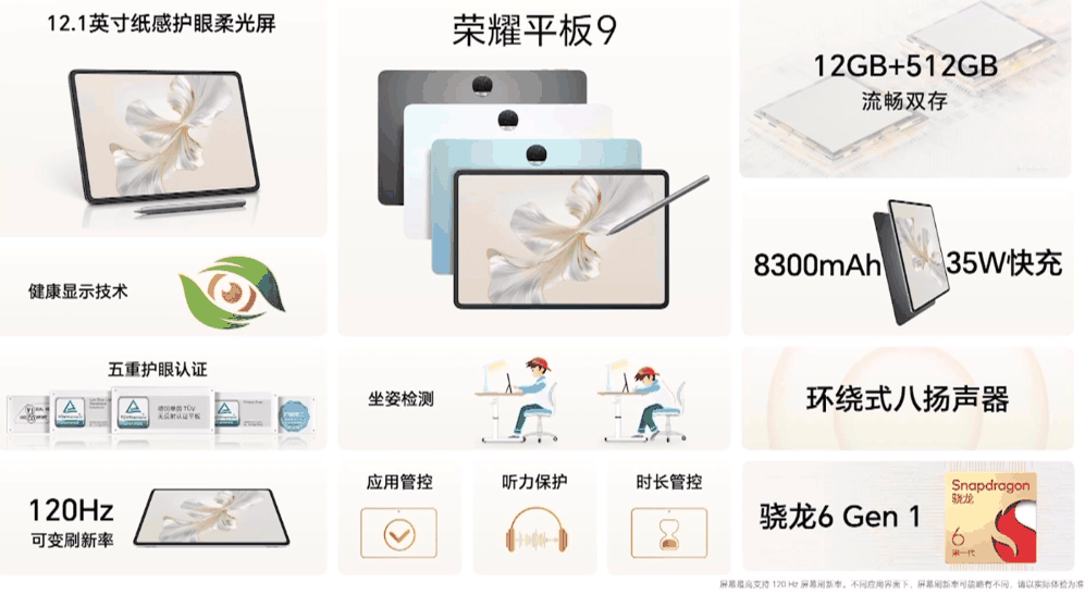 12.1 英寸 120Hz 纸感柔光屏：荣耀平板 9 柔光版京东 1599 元大促