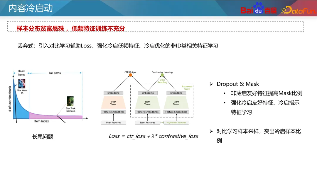 百度推荐资源冷启动实践