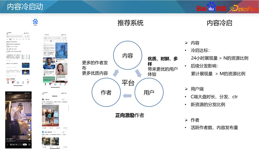 百度推荐资源冷启动实践