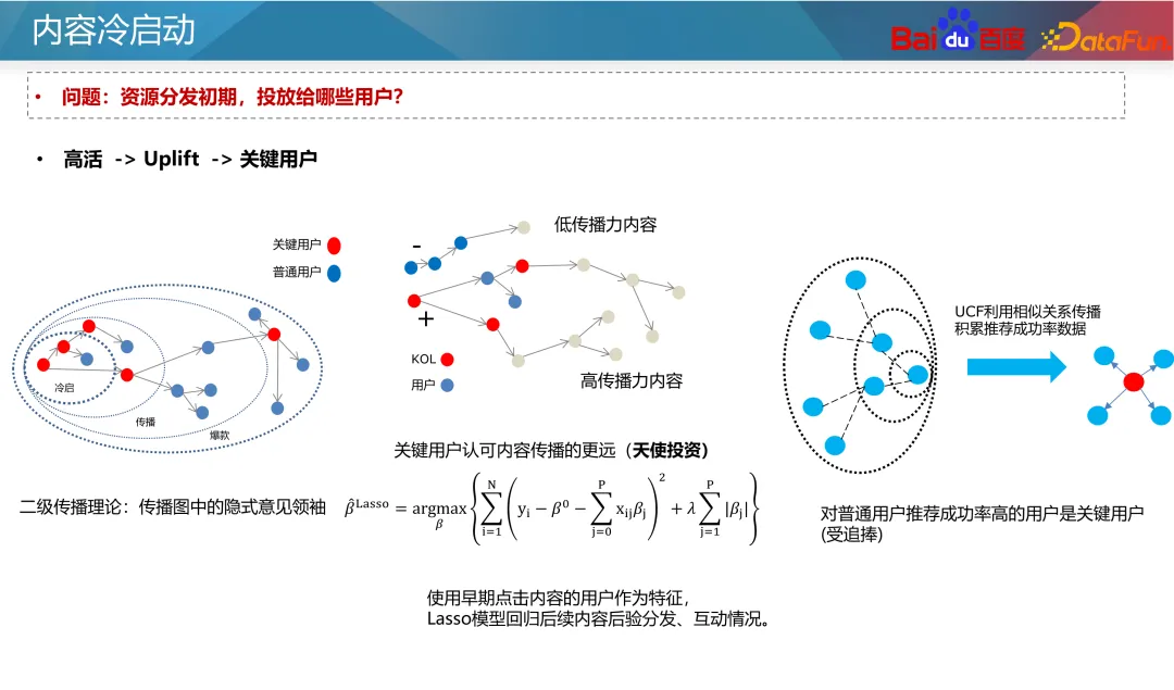 百度推荐资源冷启动实践