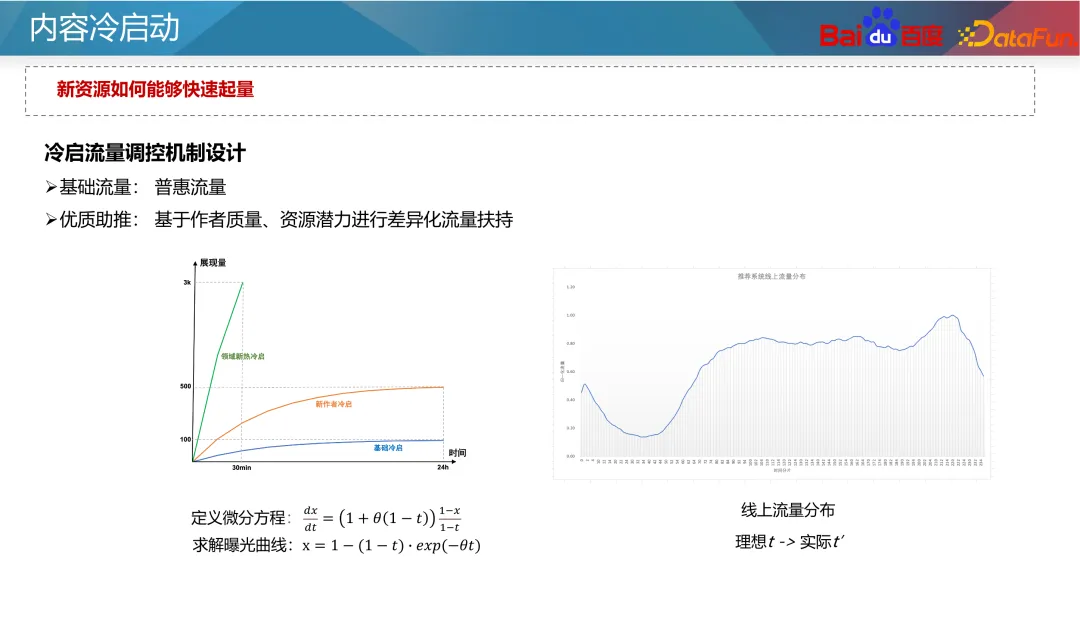 百度推荐资源冷启动实践