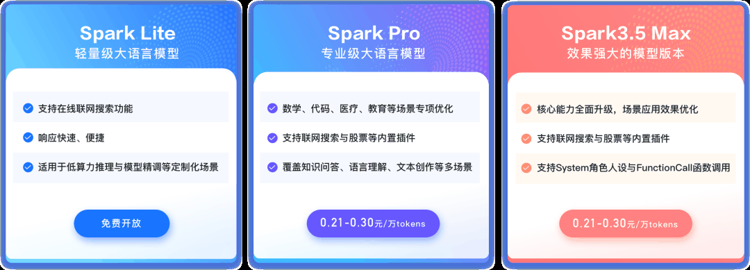 讯飞星火API顶配版低至0.21/万Tokens，价格为百度阿里五分之一