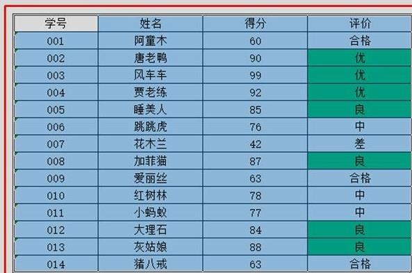 excel筛选功能怎么用_excel筛选功能的使用方法