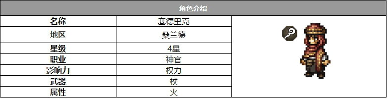 《歧路旅人：大陆的霸者》塞德里克角色介绍