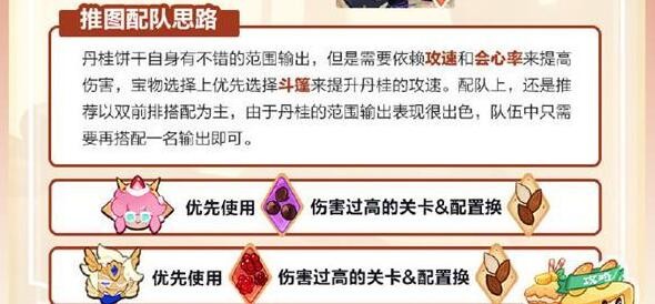 《冲呀饼干人王国》丹桂饼干阵容配料推荐