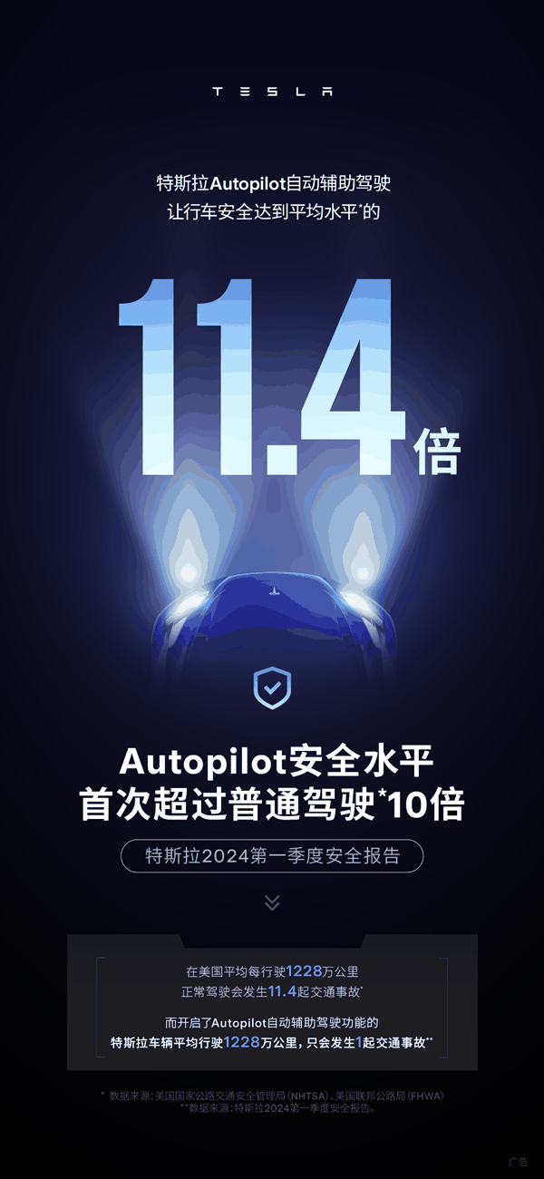 特斯拉2024年第一季度安全报告发布：Autopilot行驶里程破纪录