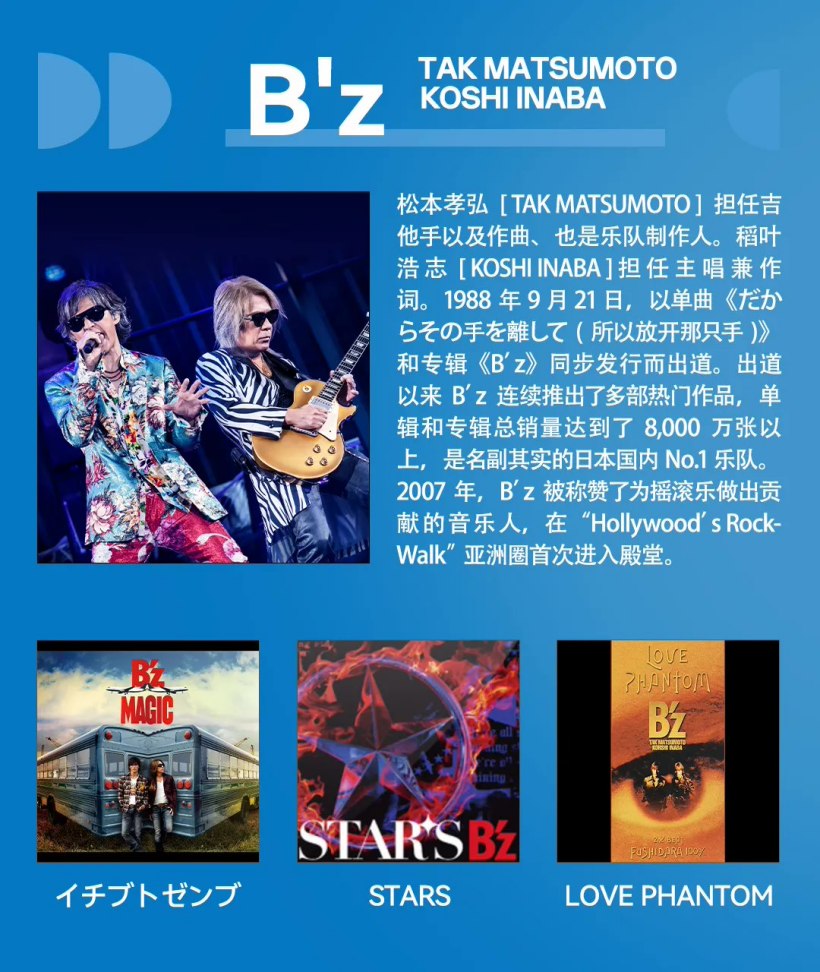 《名侦探柯南》《龙珠》等经典动漫歌曲上线，网易云音乐与 B ZONE 达成版权合作