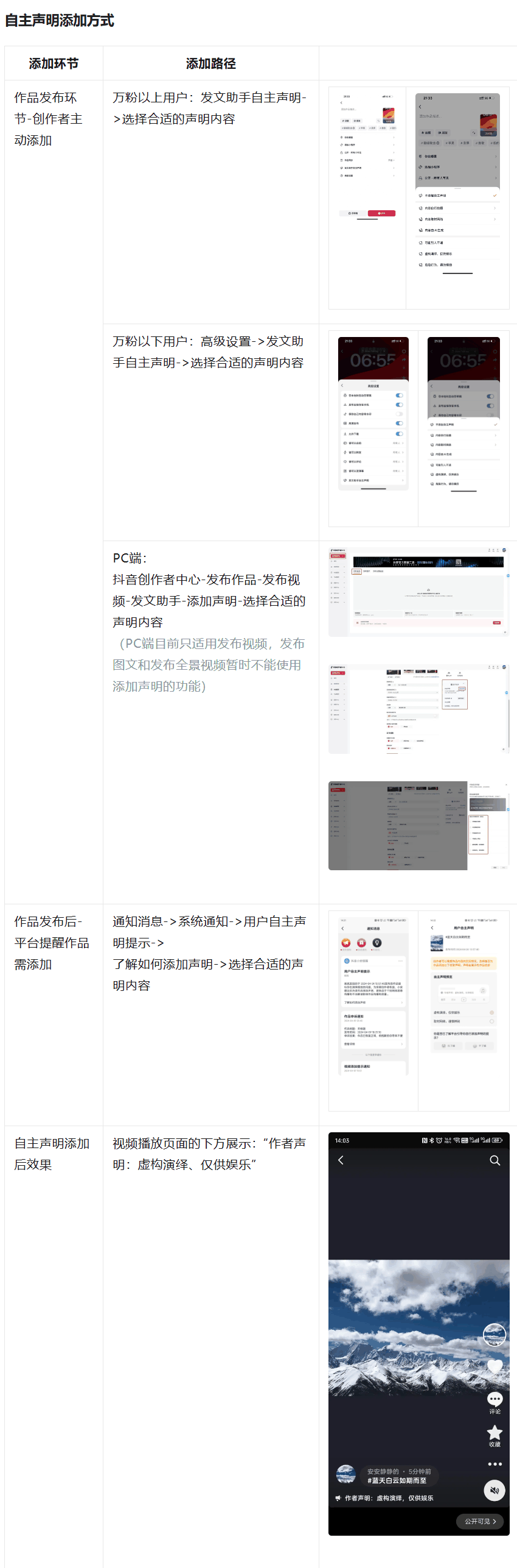 抖音整治摆拍！即日起演绎内容需明确标注，否则最高永久封号