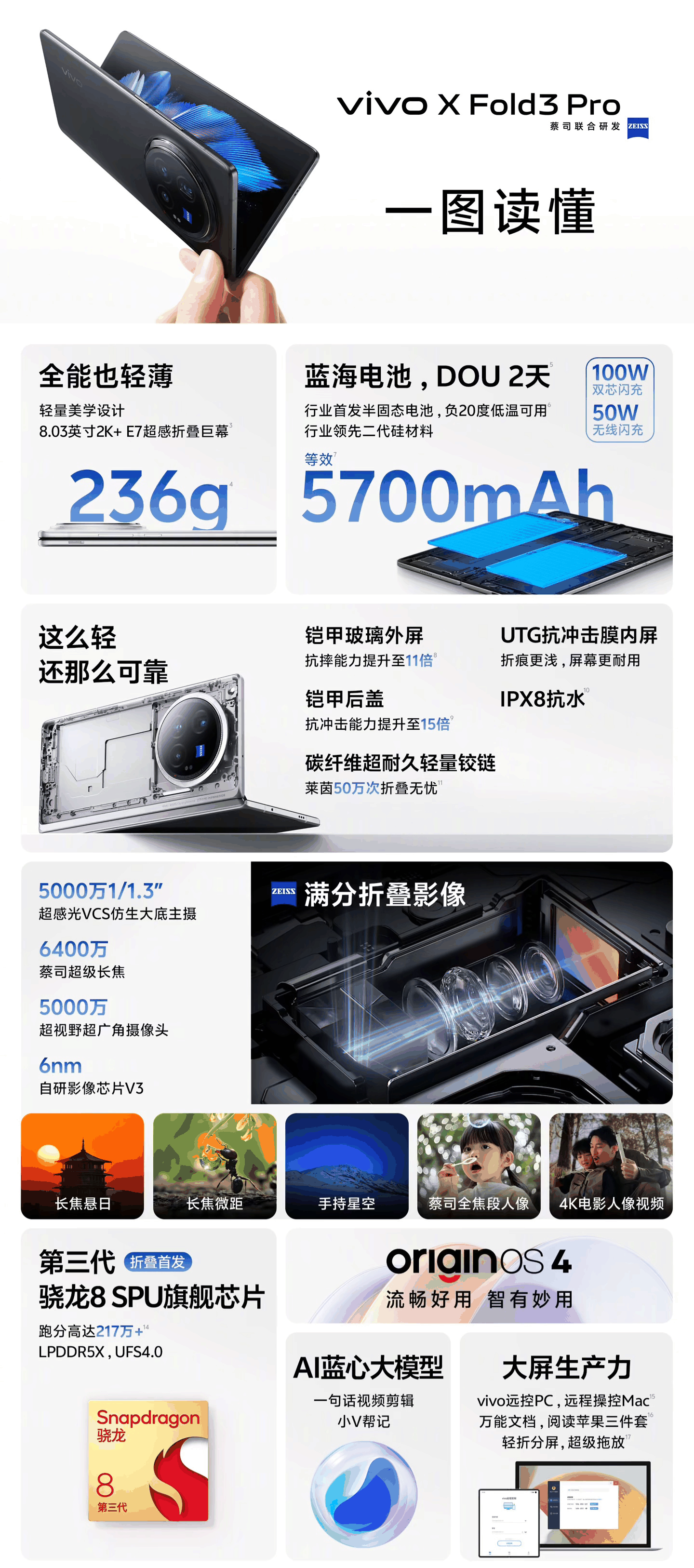 618 专享，vivo X Fold3 Pro 折叠屏手机 12+256GB 开启预售 8999 元