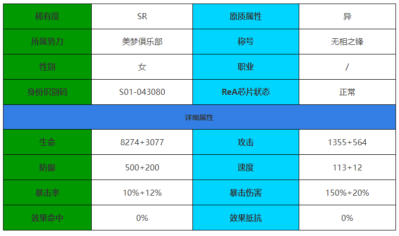 《伊瑟·重启日》胧角色介绍